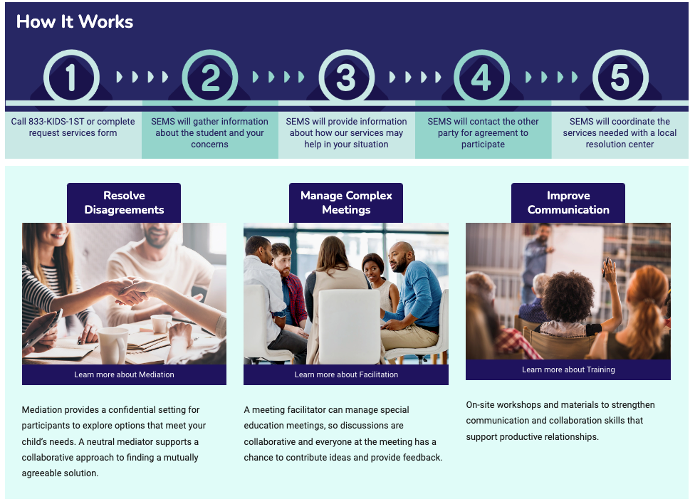 How it Works SEMS Description 